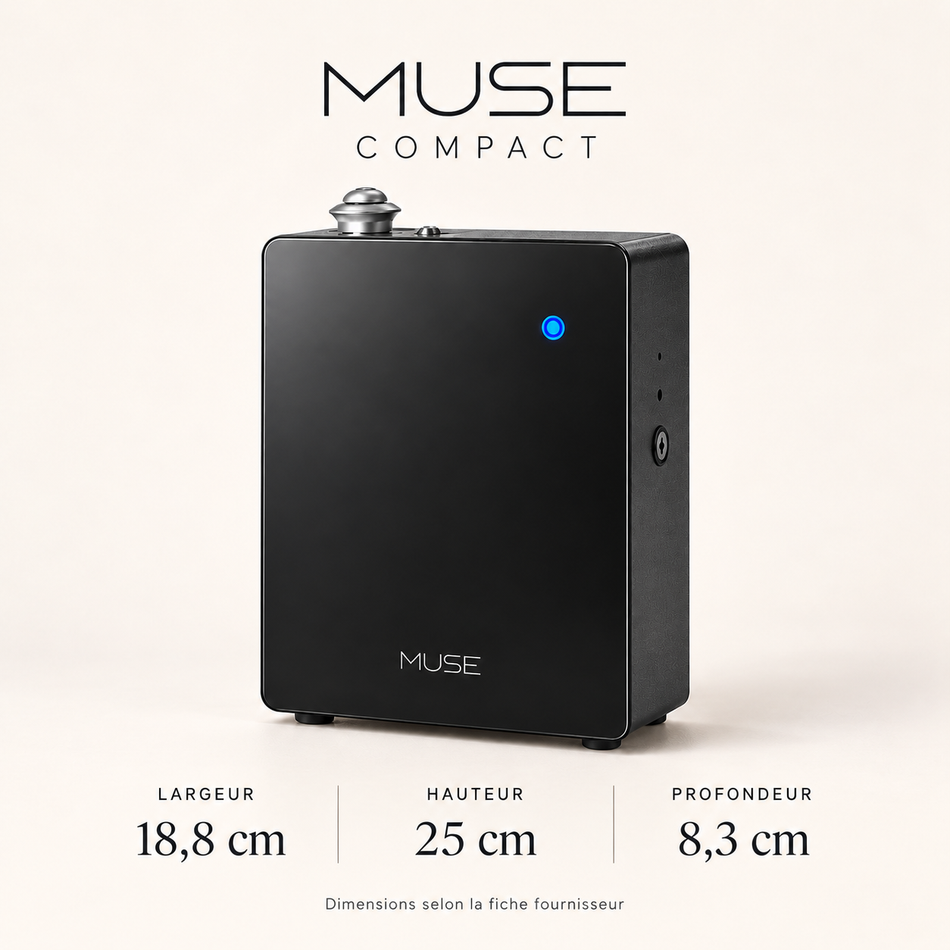 MUSE Compact
